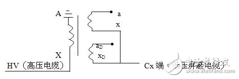 Which dielectric loss tester is good _ anti-interference dielectric loss tester