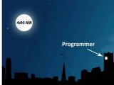 Learn about programmers' common programming languages â€‹â€‹at night