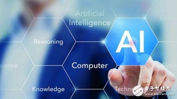 2018GAITCä¸¨DLI Five advantages to help you successfully embark on the road of artificial intelligence