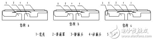 Application of Ansoft Maxwell Software in Minimizing Insulation Optimization Design of Vacuum Interrupter