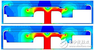 Application of Ansoft Maxwell Software in Minimizing Insulation Optimization Design of Vacuum Interrupter