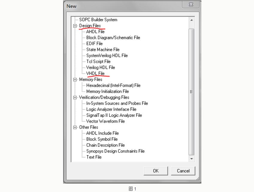 How to use the Quartus II software to write an FPGA?