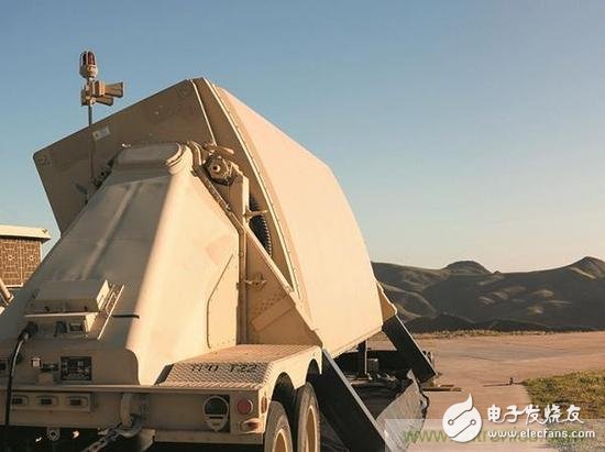 Take you to learn more about the working principle of the most threatened phased array radar in the Sade system