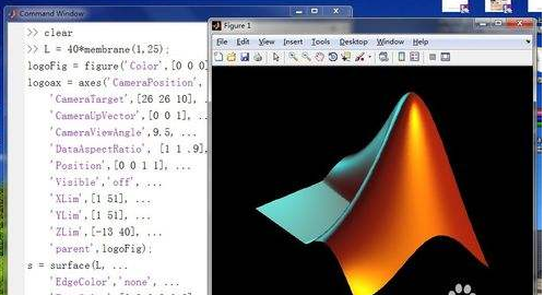 Talking about the Cluster Analysis in Matlab and the Design of Matlab Clustering Program