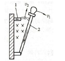 What is the arc characteristic of how arcs are produced?Hazard of arcing and arc extinguishing measures