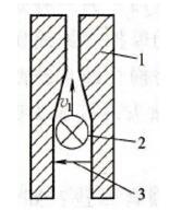 What is the arc characteristic of how arcs are produced?Hazard of arcing and arc extinguishing measures