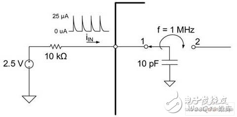 About Several Common Input Sampling Structures in ADC