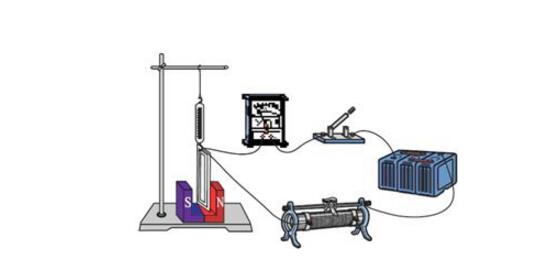 What are the Methods for Measuring Magnetic Intensity? Nine Methods for Measuring Magnetic Intensity