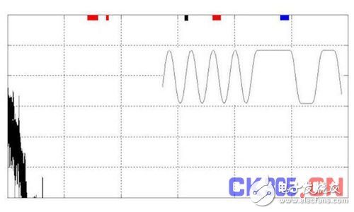 What are the key technologies for managing high-speed digital interface EMI?