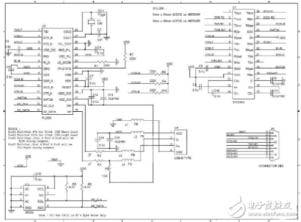 Usb to ttl circuit map Daquan (RS232 / serial / CH340T / PL2303)