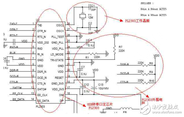 Usb to ttl circuit map Daquan (RS232 / serial / CH340T / PL2303)