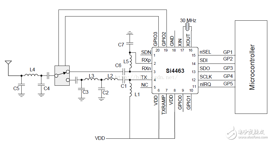 STM8L101+si4463 low-power wake-up settings