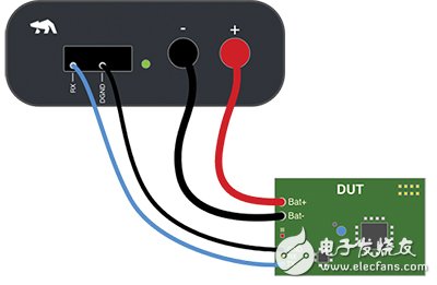 å°†IoTè®¾å¤‡ä¸Šçš„UART Txå¼•è„šè¿žæŽ¥åˆ°Otii Arcä¸Šçš„Rxå¼•è„š