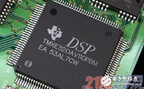 Compared with DSP, FPGA is the future killer.