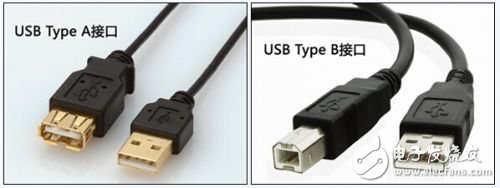 The meaning of USB 1.0/2.0/3.0 Features of various USB interfaces