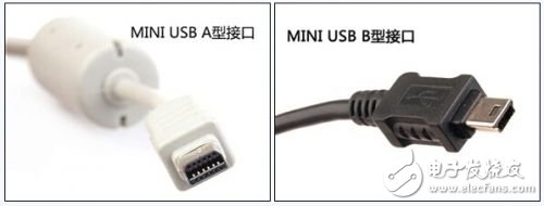 The meaning of USB 1.0/2.0/3.0 Features of various USB interfaces