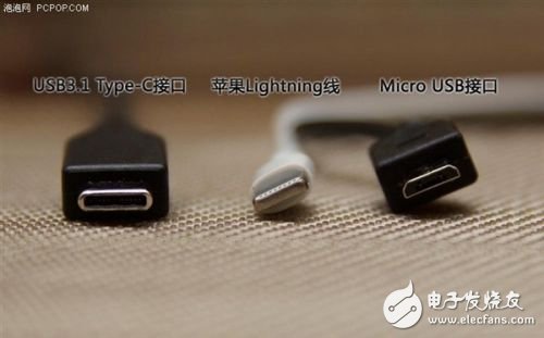 The meaning of USB 1.0/2.0/3.0 Features of various USB interfaces