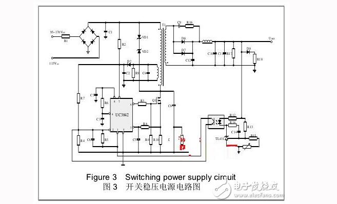 Comparison of control methods of program-controlled switching power supply