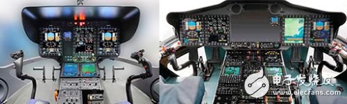 What is avionics Avionics = Aviation + Electronics?