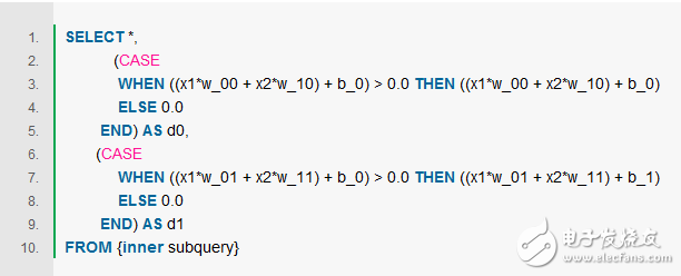 Constructing a hidden layer neural network using SQL query statements