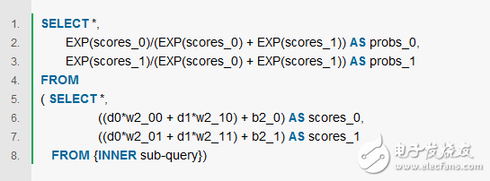 Constructing a hidden layer neural network using SQL query statements