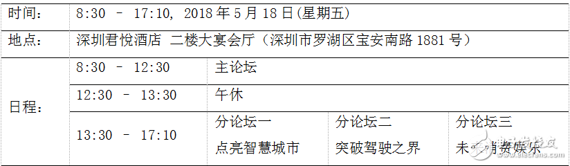 2018 OSRAM Optoelectronics Semiconductor Innovation Summit and Exhibition will be held in Shenzhen to help China's LED industry move toward an intelligent future