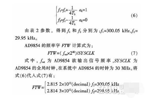 Detailed Explanation of MSK Modulation Signal Generation Based on AD9854