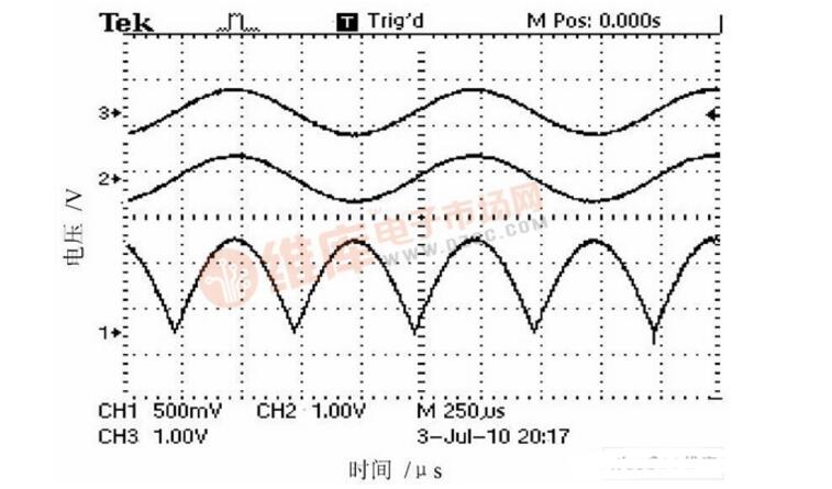 AD630 realizes internal measurement of battery internal resistance