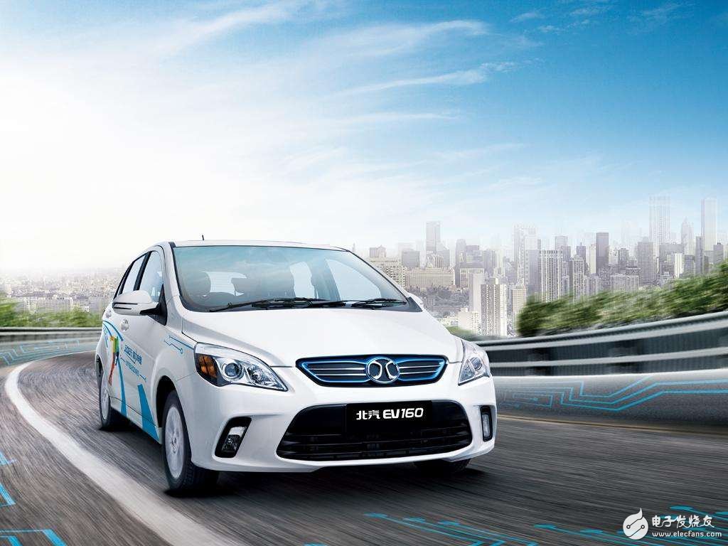BAIC exports large-scale energy vehicles on a large scale, keeps pace with the Belt and Road, and transmits environmental protection concepts to foreign countries.