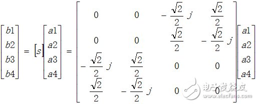 Design and Simulation of Improved Doherty Circuit Based on ADS Platform