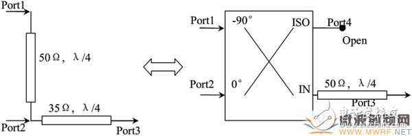 Design and Simulation of Improved Doherty Circuit Based on ADS Platform