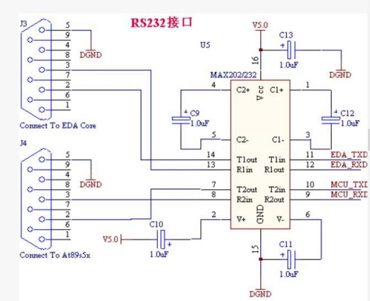 Motherboard serial RS232 chip burning problem analysis (RS232 role and circuit diagram)