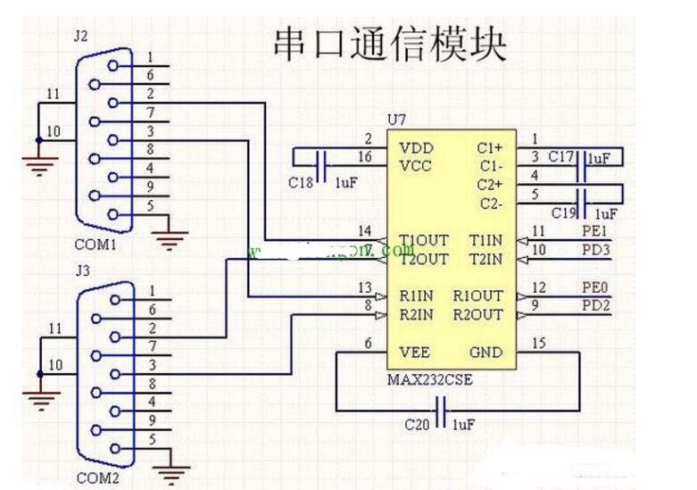 Motherboard serial RS232 chip burning problem analysis (RS232 role and circuit diagram)