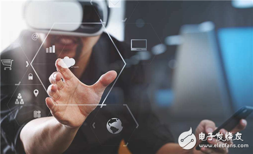 VR panoramic investment, you should know these investment directions