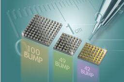 What is a semiconductor company? What are the major companies in the semiconductor industry?