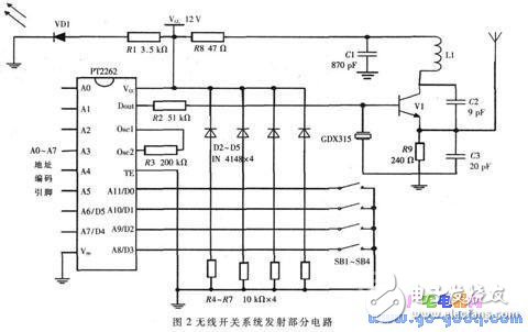 Design of wireless remote control switch system for remote lighting control