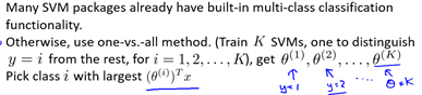 Machine Learning-8. Support Vector Machines (SVMs) Overview and Calculation