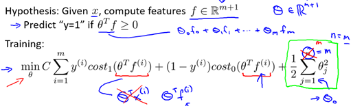 Machine Learning-8. Support Vector Machines (SVMs) Overview and Calculation