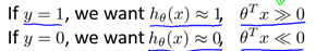 Machine Learning-8. Support Vector Machines (SVMs) Overview and Calculation