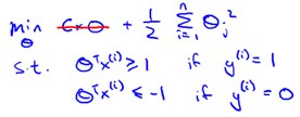 Machine Learning-8. Support Vector Machines (SVMs) Overview and Calculation