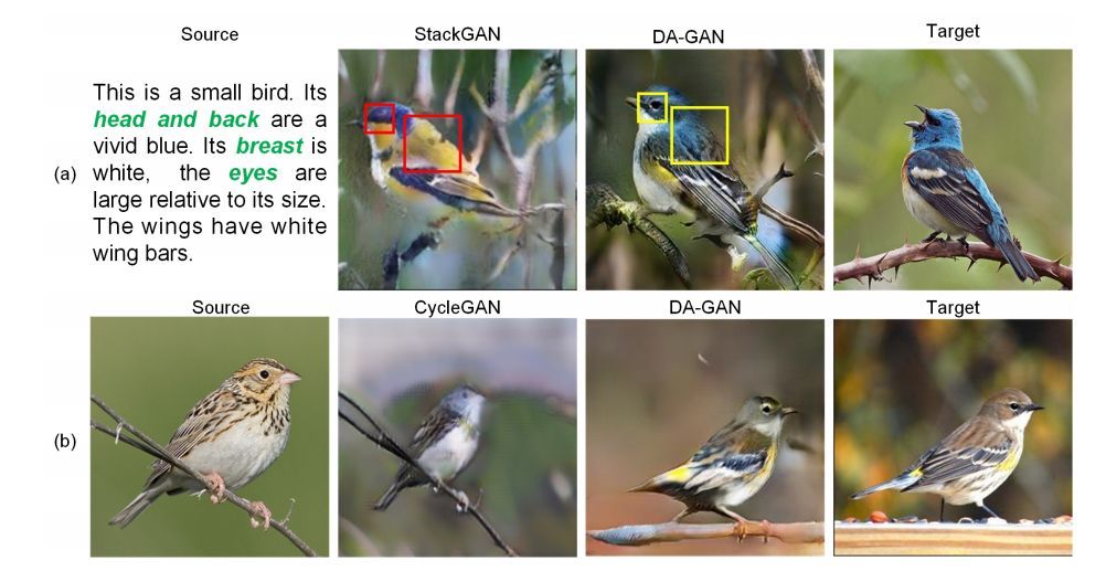 DA-GAN Technology's Breakthrough Feature Expression Enables Computers to Create Wonderful "New Species"