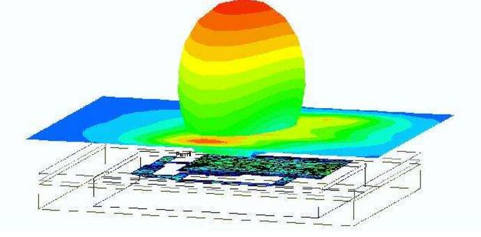 An article to understand the principles and methods of electromagnetic compatibility and design