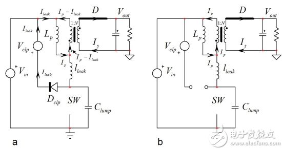 Figure 2: When the lumped capacitor is charged to V<sub>in</sub>+V<cl>, the clamping diode turns on.