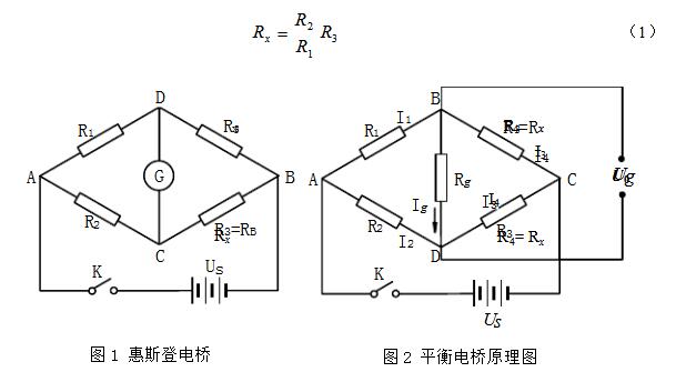 How to Measure Resistance with an Unbalanced Bridge _ Unbalanced Bridge Measuring Resistance