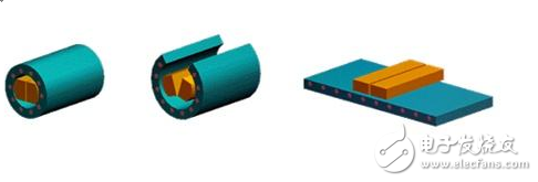 Detailed working principle of linear motor