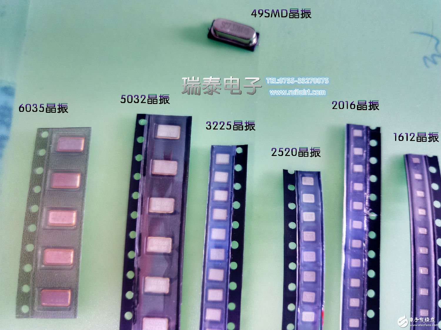 Analysis of the reasons for using insulating gaskets for 49/S crystal oscillator