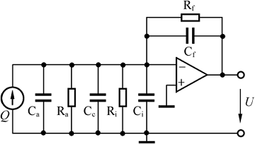 Piezoelectric sensor introduction and development direction