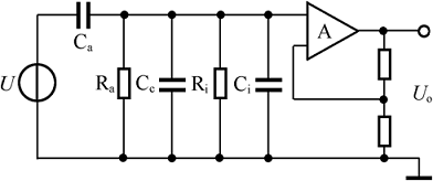 Piezoelectric sensor introduction and development direction