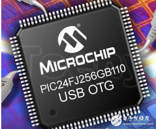 What are the types of single chip microcomputer chip?