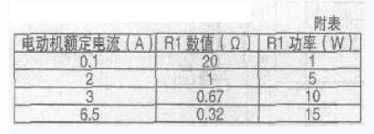 Simple motor speed control circuit analysis